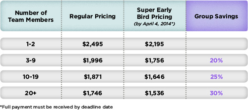 Group Pricing for Super Early Bird