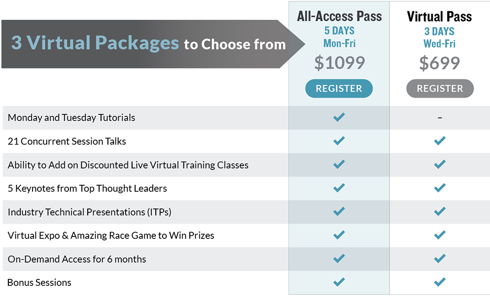 Paid Pass Details