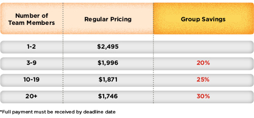 Better Software Conference - Group Pricing