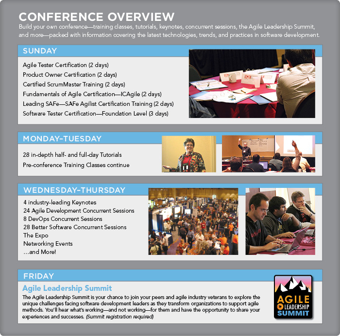 DevOps Conference East Conference Overview